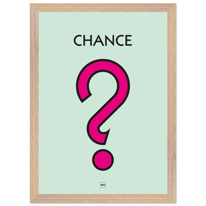 Affiche décorative avec encadrement inspirée de l'illustration Chance du jeu Monopoly.