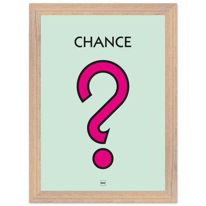 Affiche décorative avec encadrement inspirée de l'illustration Chance du jeu Monopoly.