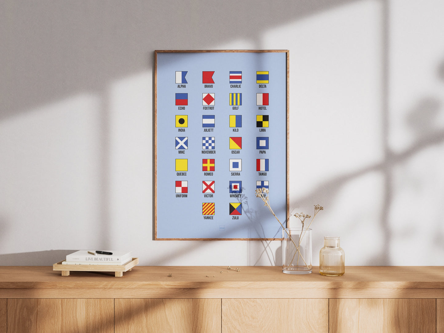 Poster - Nautical