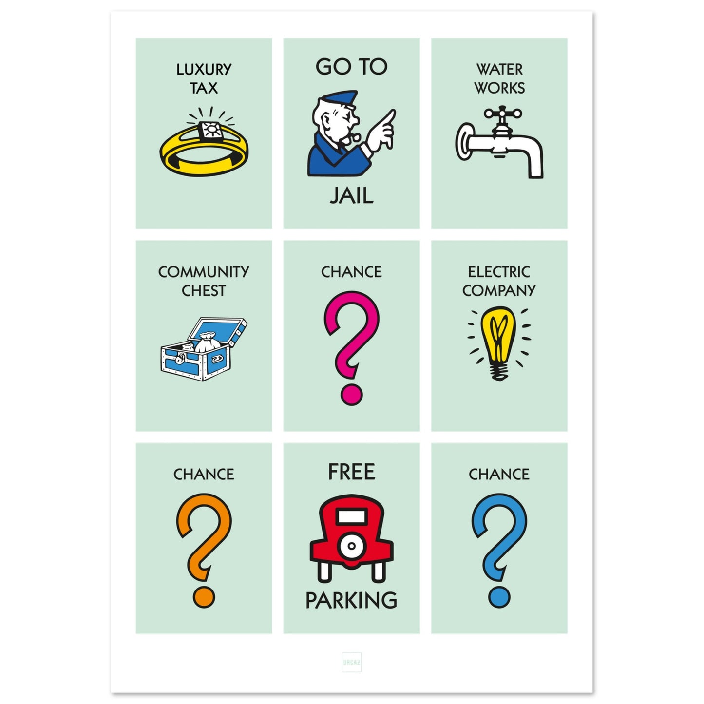 Affiche présentant les cartes du jeu monopoly